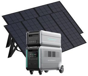 Portable Solar Panels and Chargers