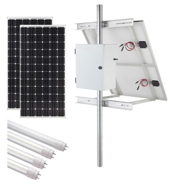 Internally Illuminated Solar Sign Kit (2-Sided) - 18,600 Lumens