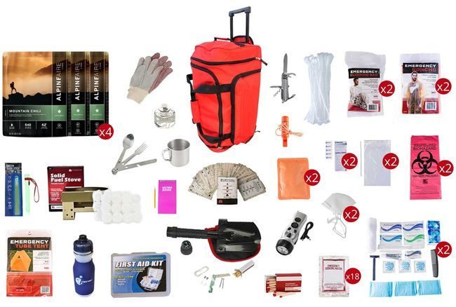 Deluxe Survival Kit with Long Term Food Storage
