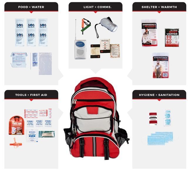 1 Person Survival Kit Essentials - Survival Bag