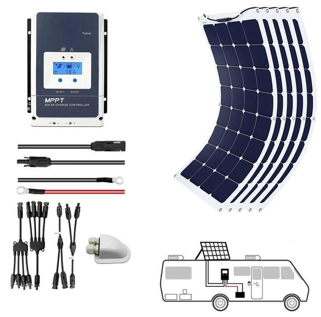 ACO Power 550 Watt Flexible Panel Solar Marine Kit