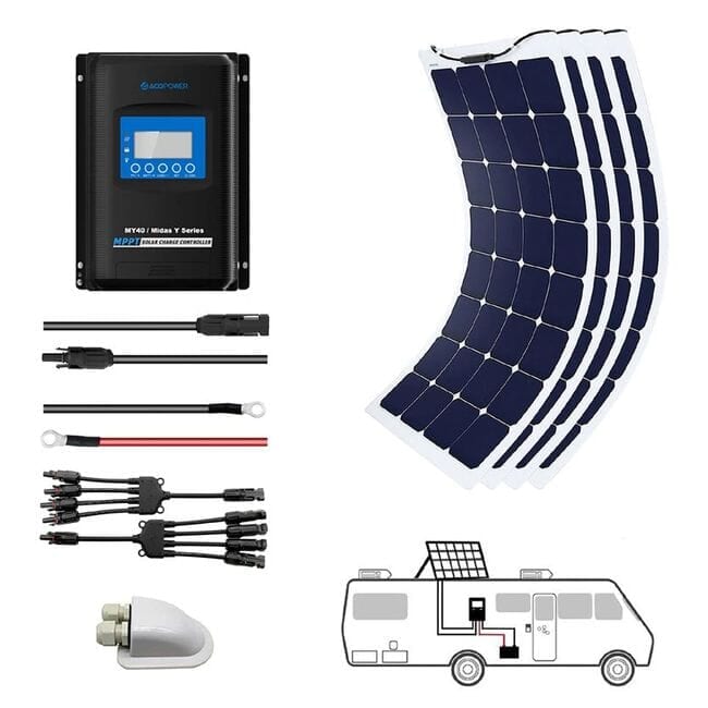 ACO Power 440 Watt Flexible Panel Solar Marine Kit