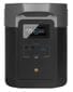 Ecoflow Wave Portable Air Conditioner and Delta Max Power Station