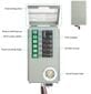 Natures Generator Powerhouse Gold PE System