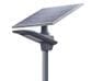Earthtech Products LED Commercial 50 Watt Solar Street Light - 6500-7500 Lumen