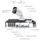 Natures Generator Powerhouse Gold SE System - Security Camera Kit