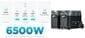 EcoFlow Delta Pro Portable Power Station