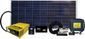 Go Power Weekender SW Dry Camping Solar RV Kit