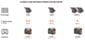 Jackery SolarSaga 100W Solar Panel