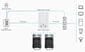 EcoFlow Delta Pro Portable Power Station with Remote Control
