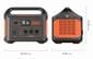 Jackery Explorer 1000 Portable SolarSaga 200 Watt Generator Kit