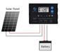 ACO Power 20A ProteusX Waterproof PWM Solar Charge Controller
