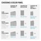 3.9 kWh Home Energy Storage Kit - Featuring the Yeti 1500X - V2