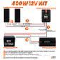 400 Watt Solar Kit with 40A MPPT Charge Controller