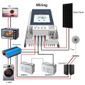 ACO Power 50A MPPT Solar Charge Controller