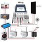 ACO Power 60A MPPT Solar Charge Controller