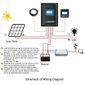 ACO Power Midas 30A MPPT Solar Charge Controller with Remote Meter MT-50
