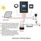 ACO Power Midas 40A MPPT Solar Charge Controller with Remote Meter MT-50