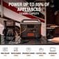 Jackery 1500 Solar Generator - 1x SolarSaga 200 Solar Panels