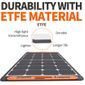 Jackery 1500 Solar Generator Kit - 4X SolarSaga 100 Watt Panels