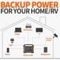 Jackery Explorer 880 Solar Generator - 1x SolarSaga 200 Solar Panel