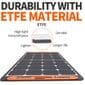 Jackery Explorer 880 Solar Generator Kit