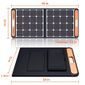 Jackery SolarSaga 100W Solar Panel
