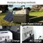 Lioncooler x30A Portable Fridge/Freezer Solar Panel Kit
