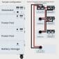 Natures Generator Powerhouse Platinum SE System - Security Camera Kit