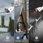 Natures Generator Powerhouse Platinum SE System - Security Camera Kit