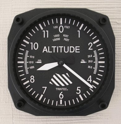Altimeter Airplane Clock 