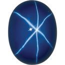 Imitation Blue Star Sapphire Oval Cut Stones