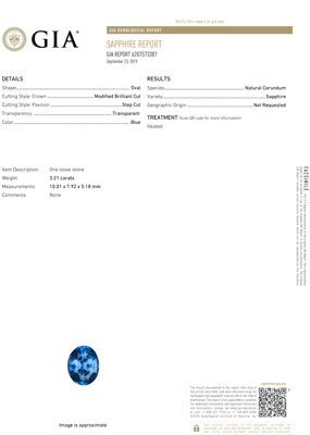 Even Color  GIA Certified Blue Sapphire Loose Gemstone, Intense Rich Blue, Oval Cut, 10.01 x 7.92 x 5.18 mm, 3.21 carats