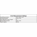 300-Pound Capacity Molded Polypropylene 4-Seat Beam Seating