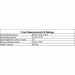 300-Pound Capacity Molded Polypropylene 5-Seat Beam Seating