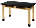 Science Lab Tables