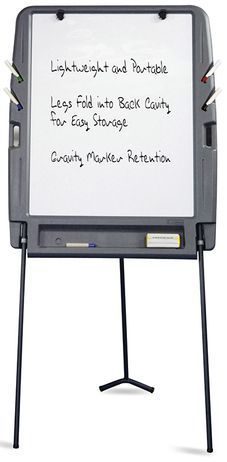 Portable Flipchart Easel with Dry Erase Surface