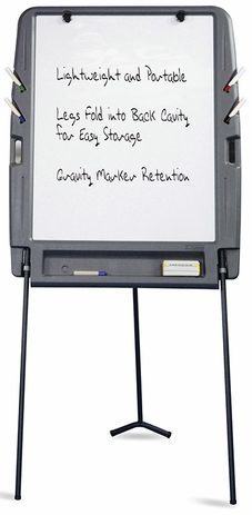 Portable Flipchart Easel with Dry Erase Surface