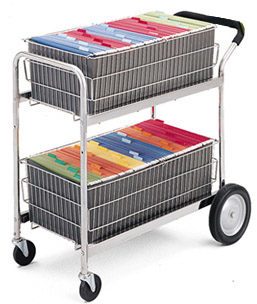 Deluxe Double File Basket Cart