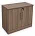 Urban Walnut 2-Door Locking Storage Cabinet