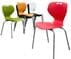 Figure 8 Stack Chair with 300 Lbs. Capacity