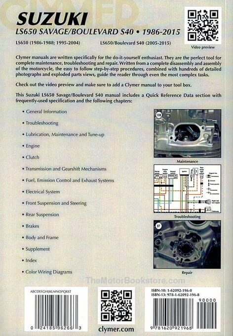 Suzuki Savage 650 Wiring Schematic - Wiring Diagram
