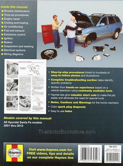 Hyundai Santa Fe Repair Workshop Manual 2001-2012 | Haynes 43050