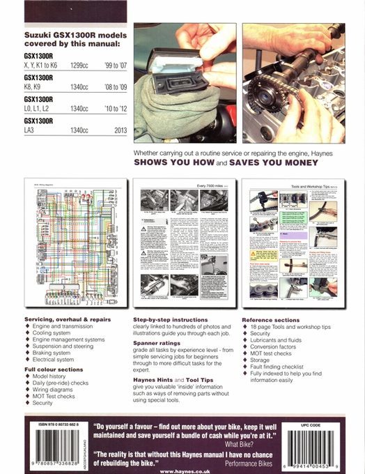 Haynes Repair/Service Manual '99-13 Suzuk Hayabusa GSX1300R 4184 