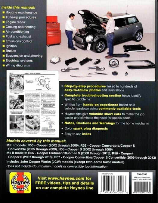 MINI Cooper, Clubman, S Repair Manual 2002-2013 | Haynes 67020