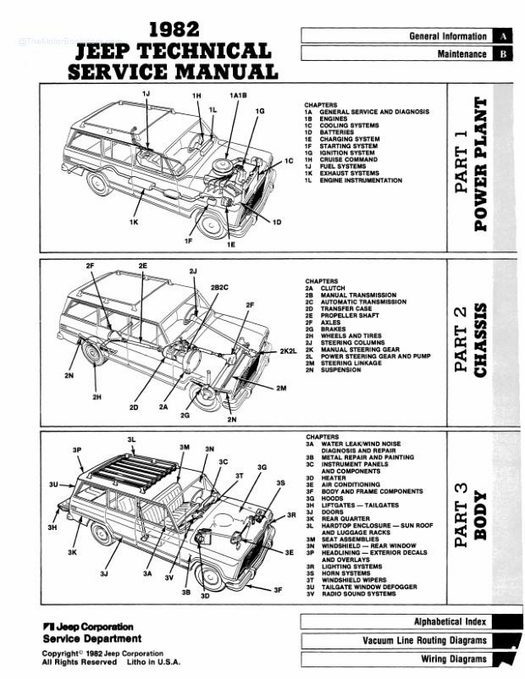 1982 Jeep Shop Manual - OEM Service / Repair Book