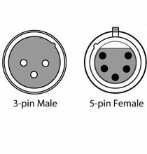 DMX Converter 3 Pin Male to 5 Pin Female DMX5F3M