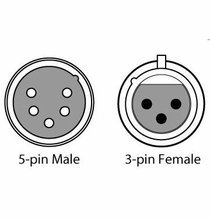 DMX Converter 5 Pin Male to 3 Pin Female  DMX5M