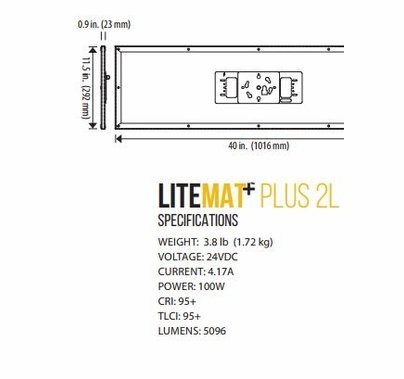 LiteGear LiteMat Plus 2L Hybrid LED Light Kit Gold Mount