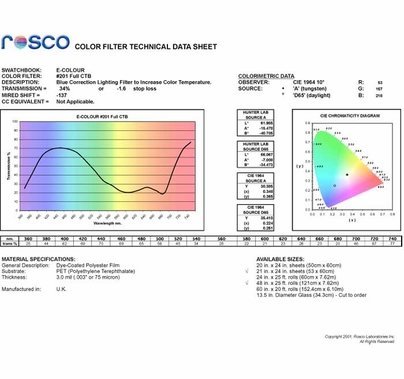 Rosco E Color Full CTB Blue 201 Gel Sheet